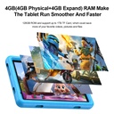 Pritom Smart Tablet for Kids 10 WiFi 4GB RAM 128GB ROM Parental Control