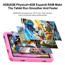Pritom Smart Tablet for Kids 10 WiFi 4GB RAM 128GB ROM Parental Control