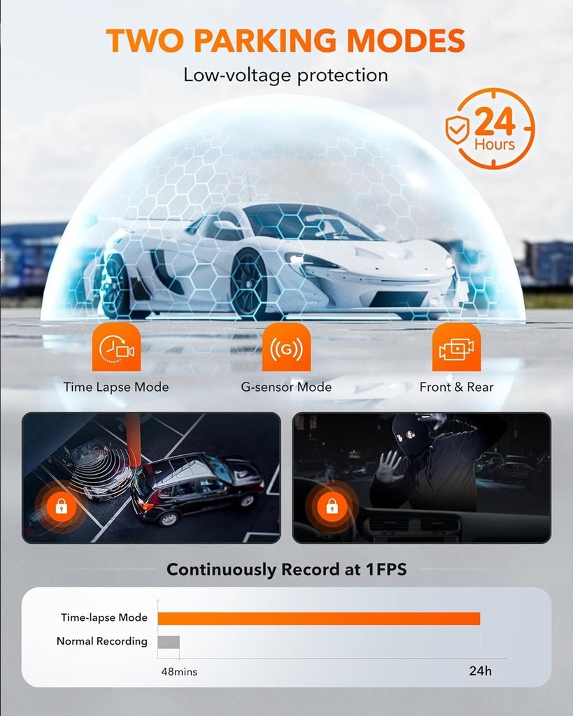 Wolfbox i05 4K Dash Camera with GPS WiFi UHD Dash Cam Front and Rear