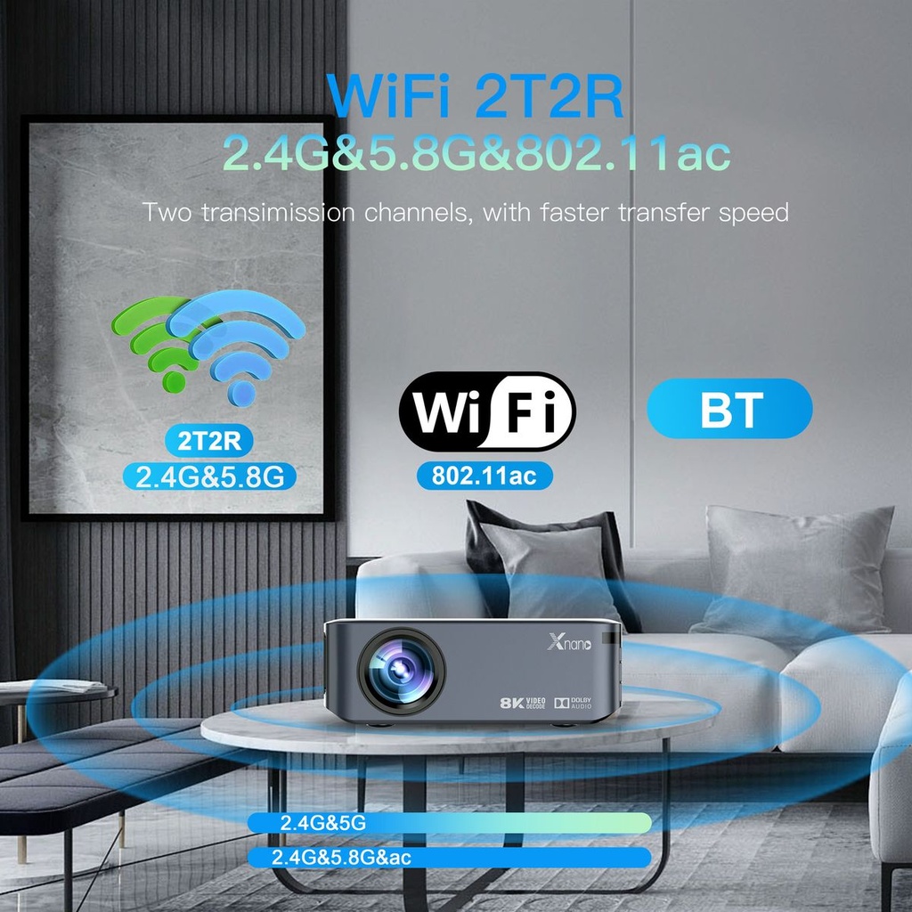 XNANO X1 - 8K Decoding Projector, 1080p HD, 4K, Android 9.0, Dual WiFi
