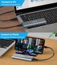 OSCOO M.2 NVMe SSD Enclosure Adapter Aluminum USB C Solid State Drive