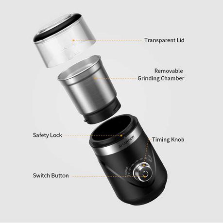 Shardor Super Silent Coffee Grinder Electric, Herb Grinder, Spice Grinder