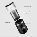Shardor Super Silent Coffee Grinder Electric, Herb Grinder, Spice Grinder