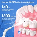 H2oFloss Water Flosser for Teeth, Braces 5 Piece Jet Tip Nozzle Pack - White