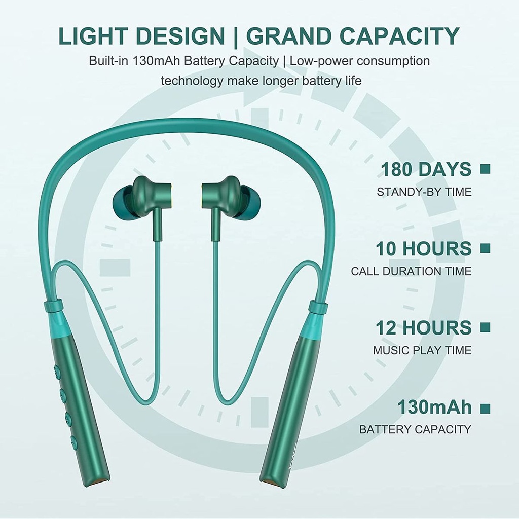 HTC HS01 Bluetooth Sport Headphones- TWS in Ear Sport Earbuds Green