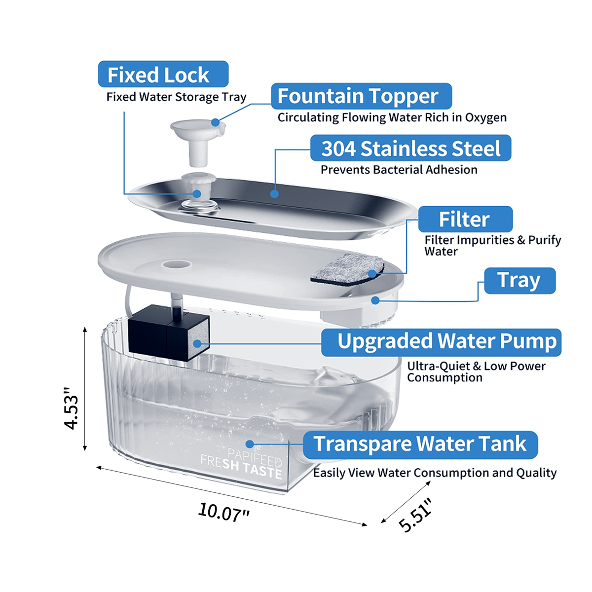 PAPIFEED Stainless Steel + Plastic Bowl Automatic Water Fountain Dispenser