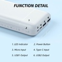 Remax 20000mAh Power Bank Much Power Long Battery Life