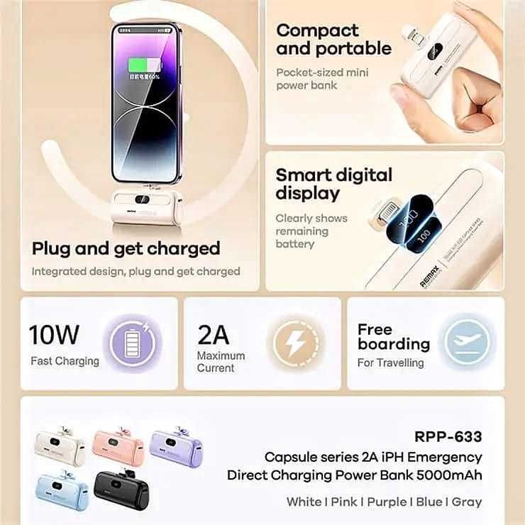 Remax Rechargeable iPhone Capsule Powerbank 5000mAh Fast Charging Compact