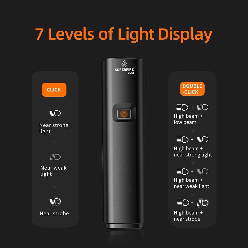 Superfire BL-12 1300lm Front Bicycle Light Rechargeable Water Resistant