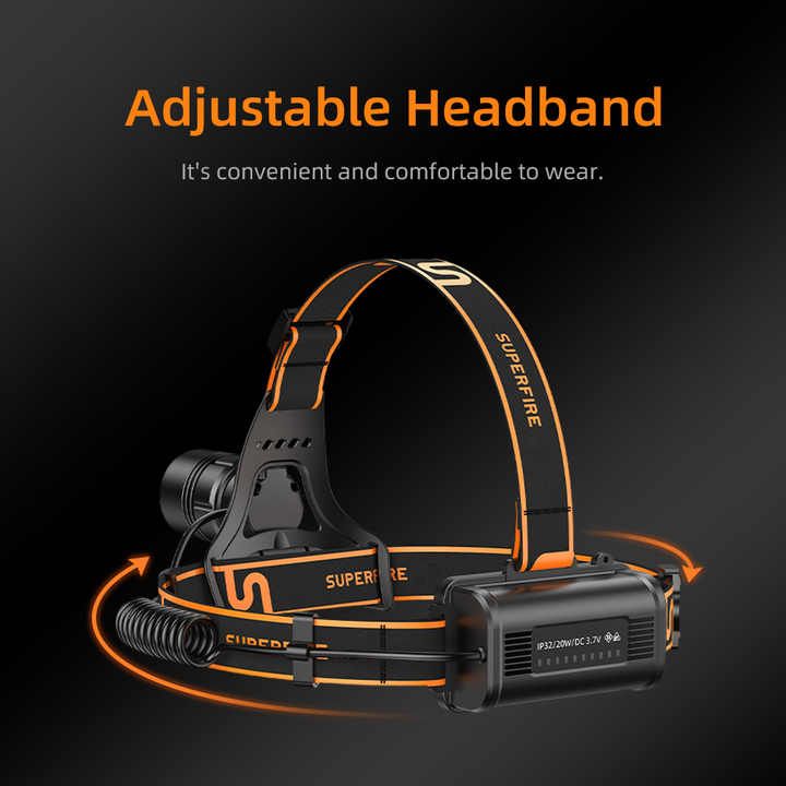 SUPERFIRE HL08 Rechargeable Zoom Head Torch Light 1900 Lumens