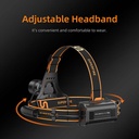 SUPERFIRE HL08 Rechargeable Zoom Head Torch Light 1900 Lumens