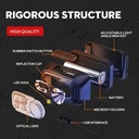 SUPERFIRE HL23- A Rechargeable Headlamp Multifunctional Head Torch 220lm
