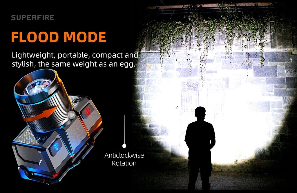 SUPERFIRE HL25 Super Bright Rechargeable Headlamp Torch 700 Lumens