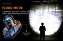 SUPERFIRE HL25 Super Bright Rechargeable Headlamp Torch 700 Lumens
