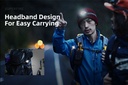 SUPERFIRE TH04 Mini Rechargeable Headlamp Torch Work Light 3- in-1 600LM
