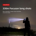 SUPERFIRE GT60 Flashlight Rechargeable 10000 Lumens LED Spotlight Torch