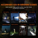 SUPERFIRE S3-A Rechargeable EDC Flashlight Torch 146 Lumens